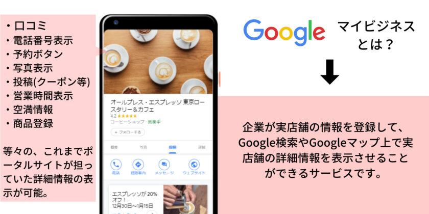 Googleマイビジネスとは？