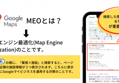 MEOとは？